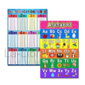 Image du produit Affiche education 70 x 49 cm